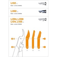 Лезвие для сучкорезов Fiskars L108, L104, LX94, LX98, L78, L94, L98 1026285